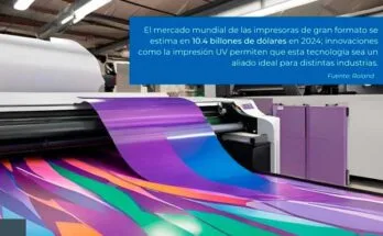 impresión gran formato tendencias